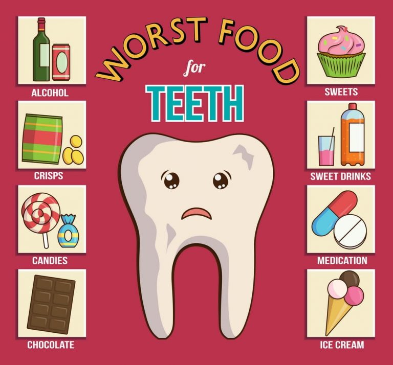 worst-foods-for-teeth-768x714.jpg